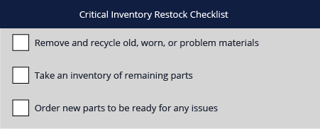 img_critical-inventory-restock-checklist