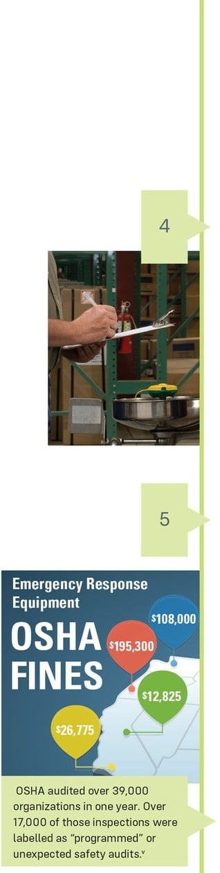 img_04-four-five-osha-fines-1