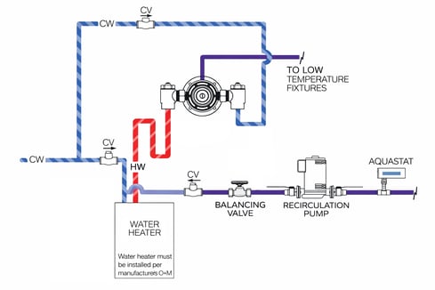 img_tmv-install-diagram-3